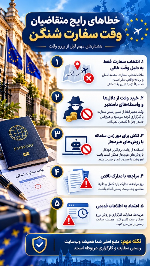 خطاهای رایج متقاضیان وقت سفارت شینگن