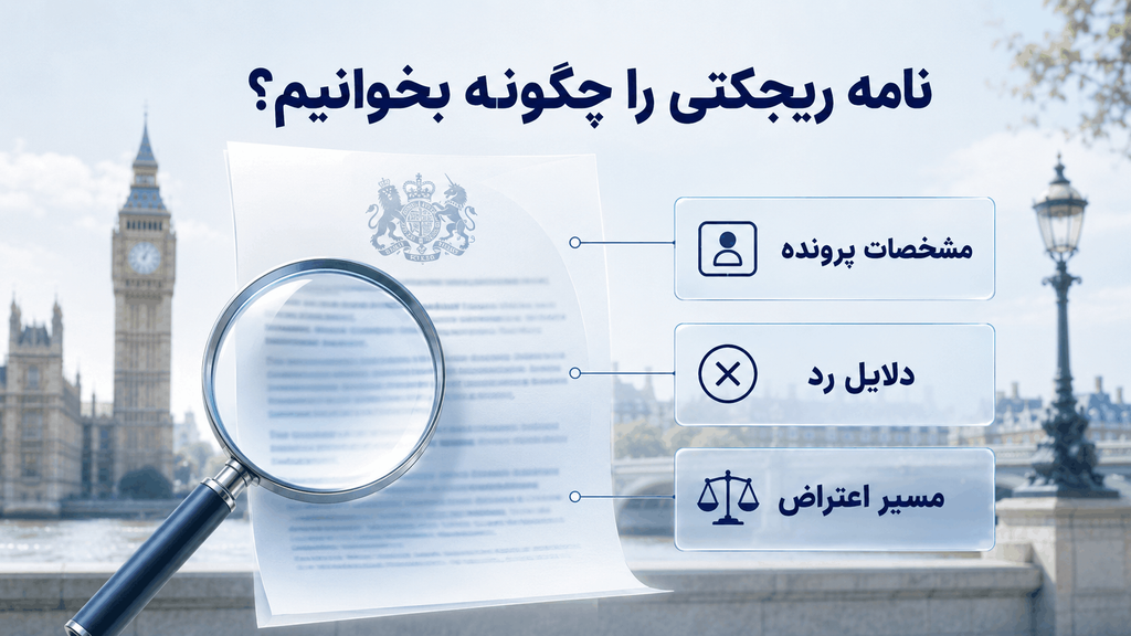 نامه ریجکتی ویزای انگلیس