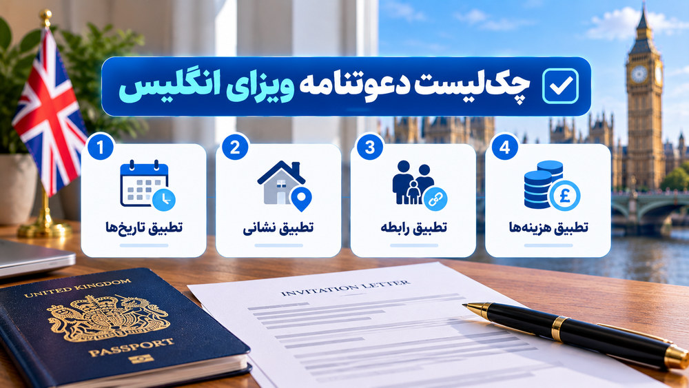 چکلیست تطبیق دعوتنامه ویزای انگلیس با فرم و مدارک پرونده