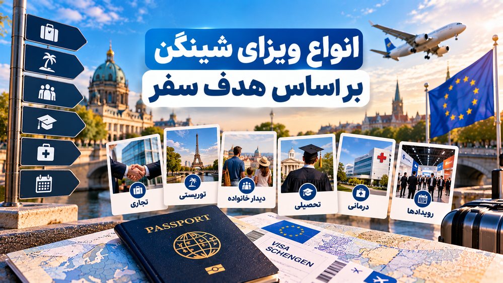 انواع ویزای شینگن بر اساس هدف سفر