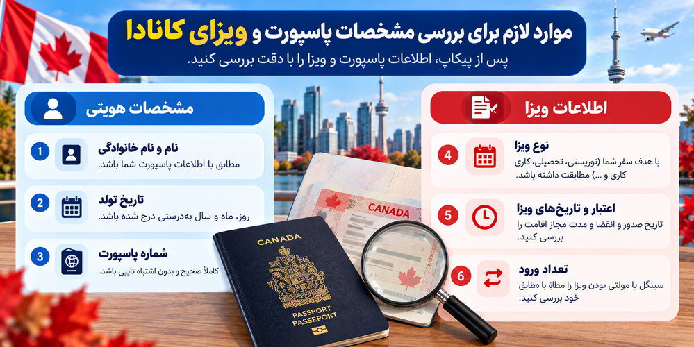 موارد لازم برای بررسی مشخصات پاسپورت و ویزای کانادا پس از پیکاپ