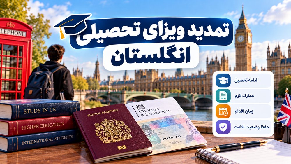 ویزا تحصیلی انگلستان