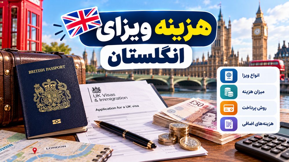 هزینه ویزای انگلستان