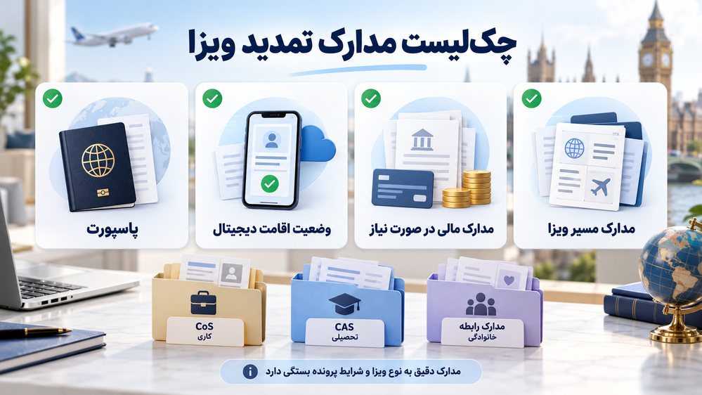 چک‌لیست مدارک تمدید ویزای انگلستان و مدارک اختصاصی مسیر کاری، تحصیلی و خانوادگی